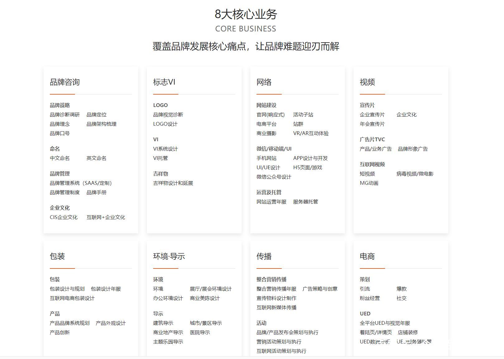 高性價比全套VI設計報價策略 助力廣告業(yè)務降本增效